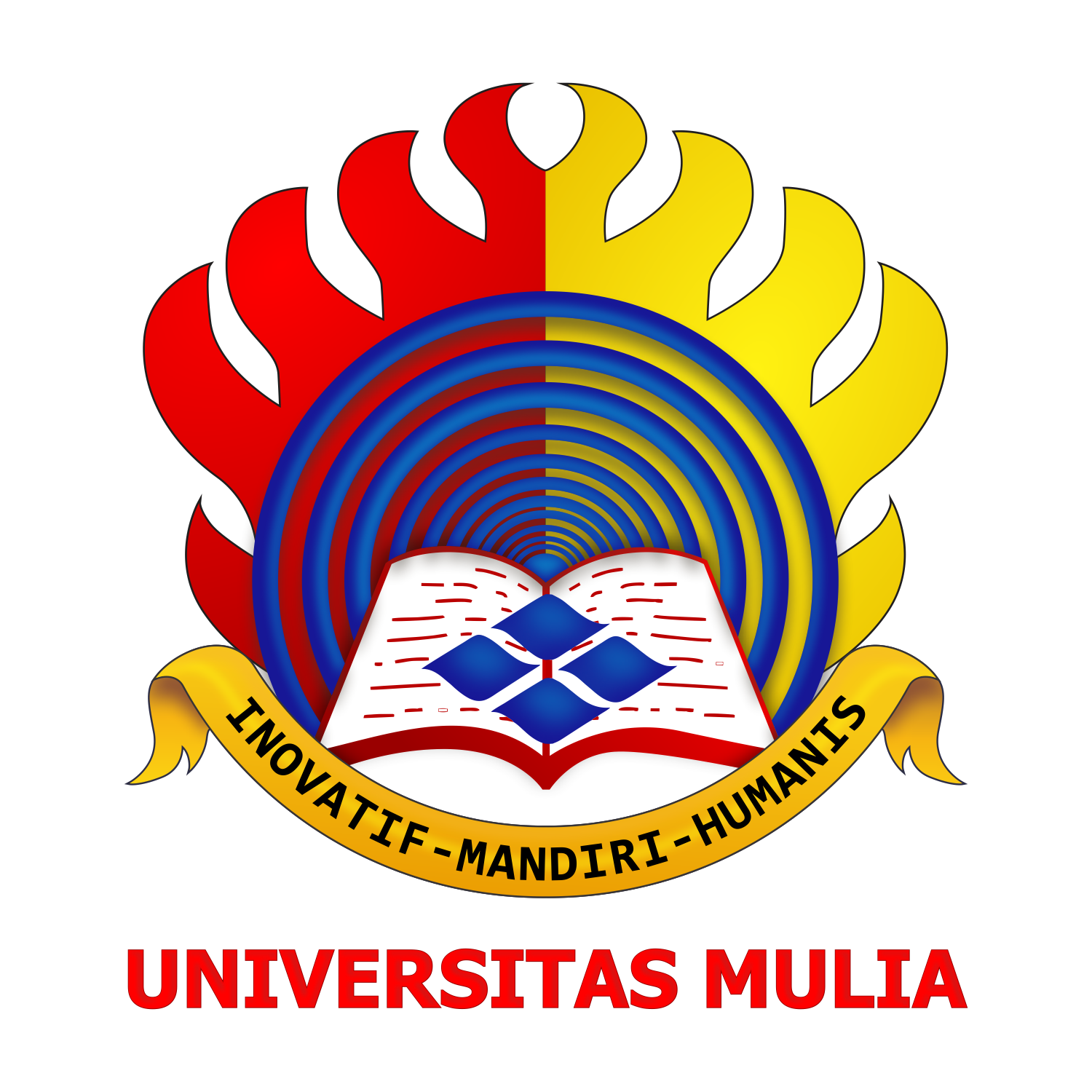 Logo Universitas Mulia
